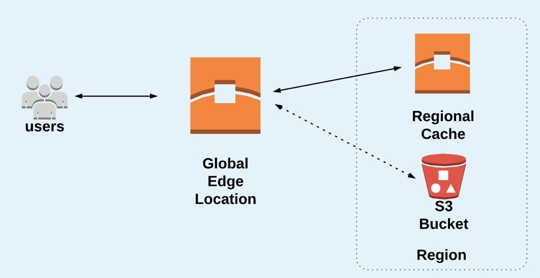 image-20190824005126413