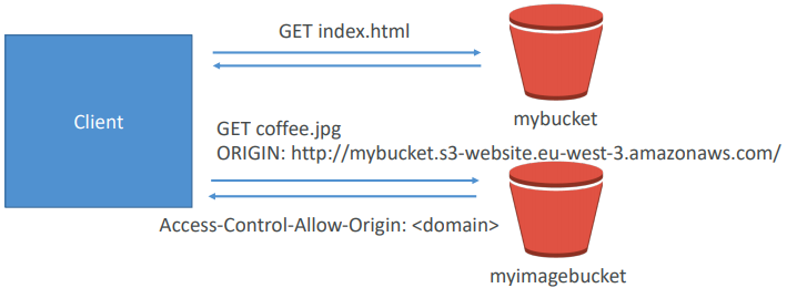 image-20200414110013211