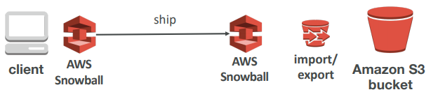 image-20200414113911468