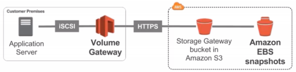 image-20200414114415363