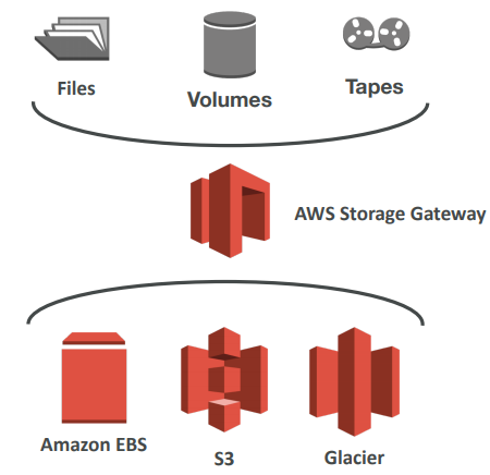 image-20200414114530620