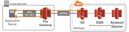 image-20200414114742264