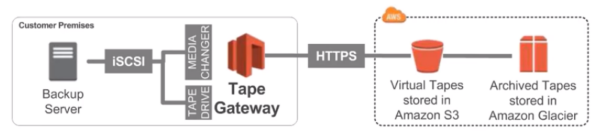 image-20200414115104018