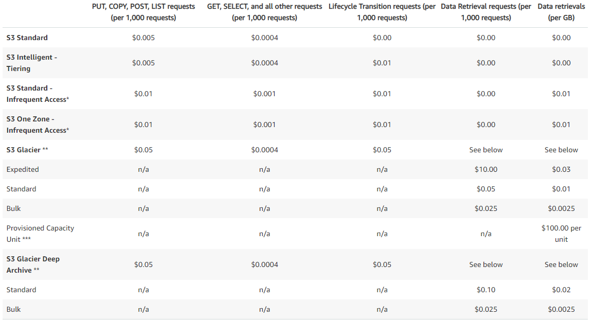 image-20200414165426396