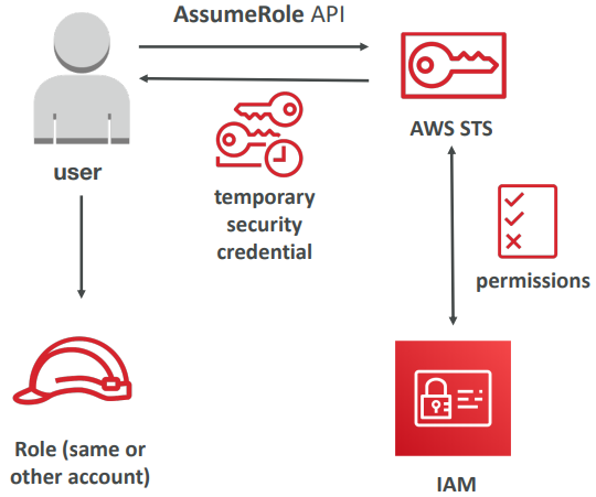 image-20200416093651285