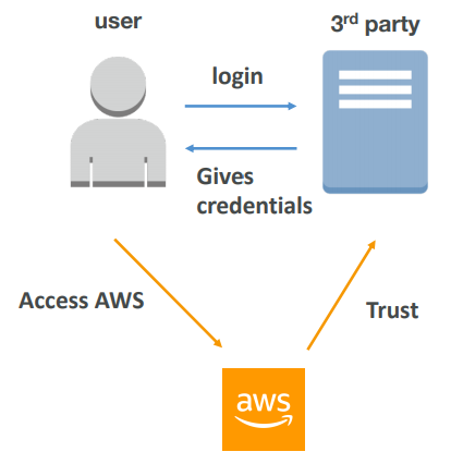 image-20200416093956882