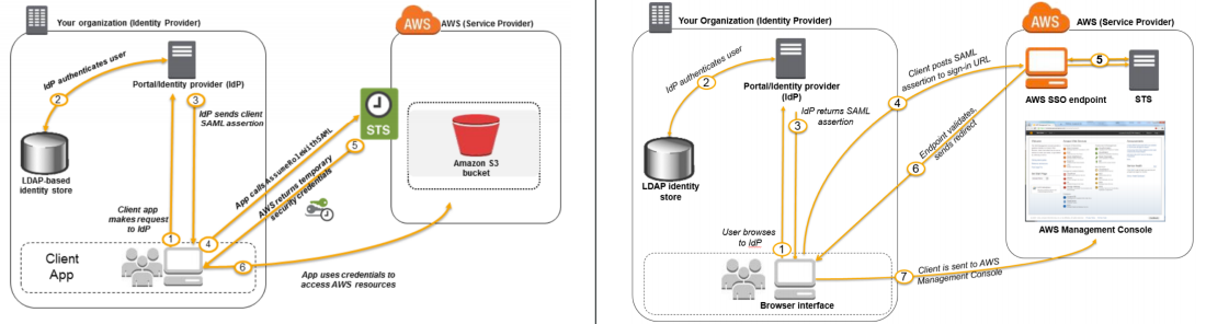 image-20200416094425758