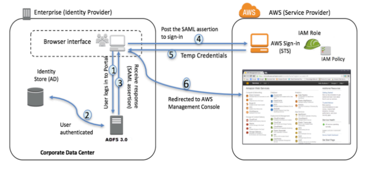 image-20200416094603413