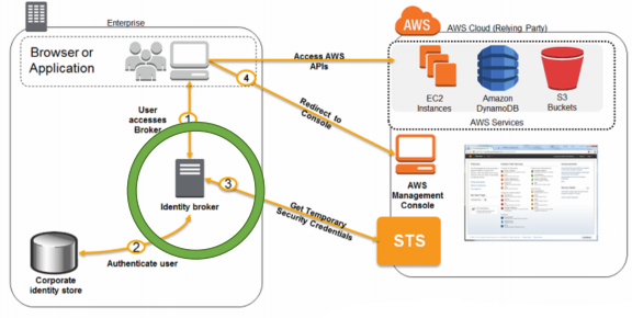 image-20200416113608815