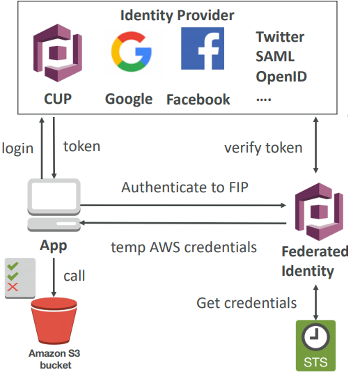 image-20200416113937295