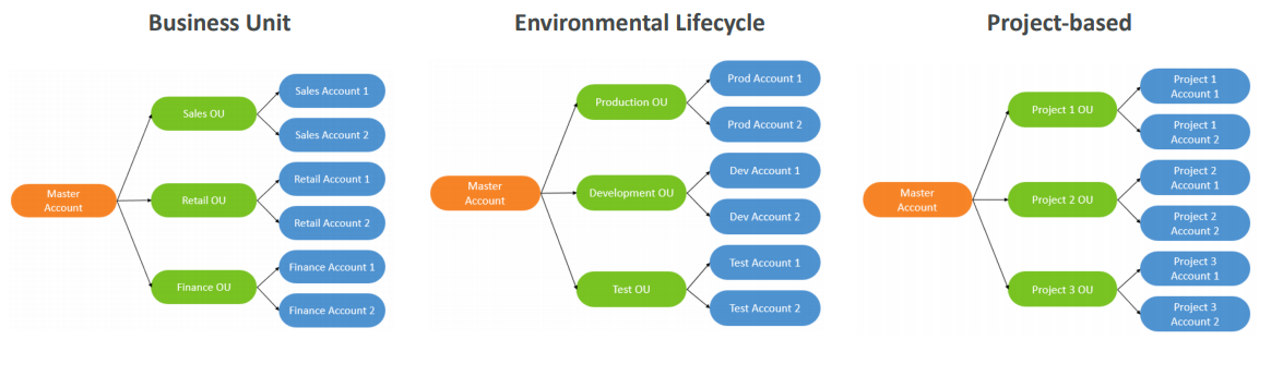 image-20200416120330477