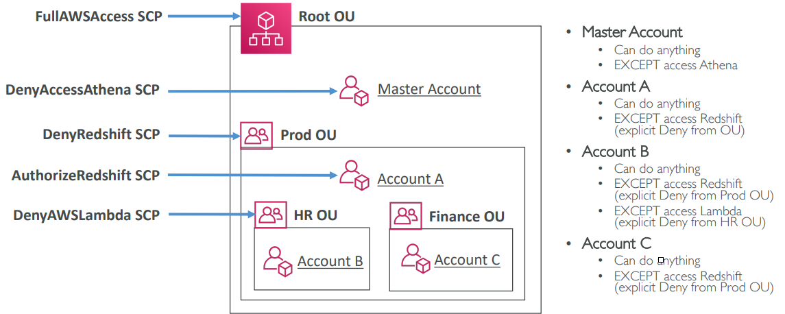 image-20200416125306970