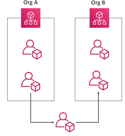 image-20200416125435541