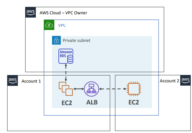 image-20200416143321937