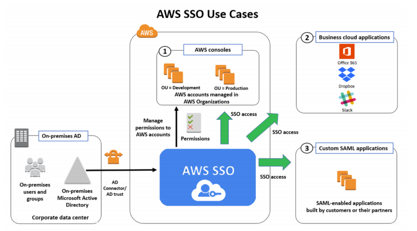 image-20200416143415994