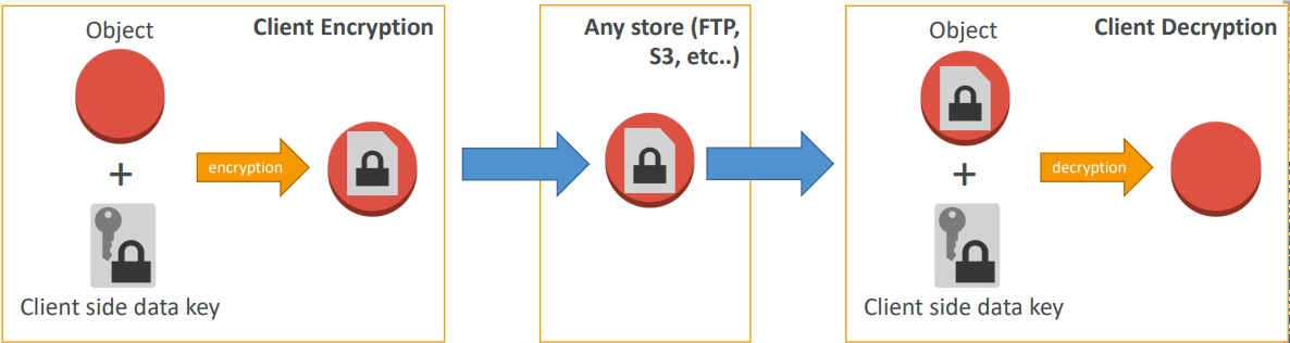 image-20200416143634790