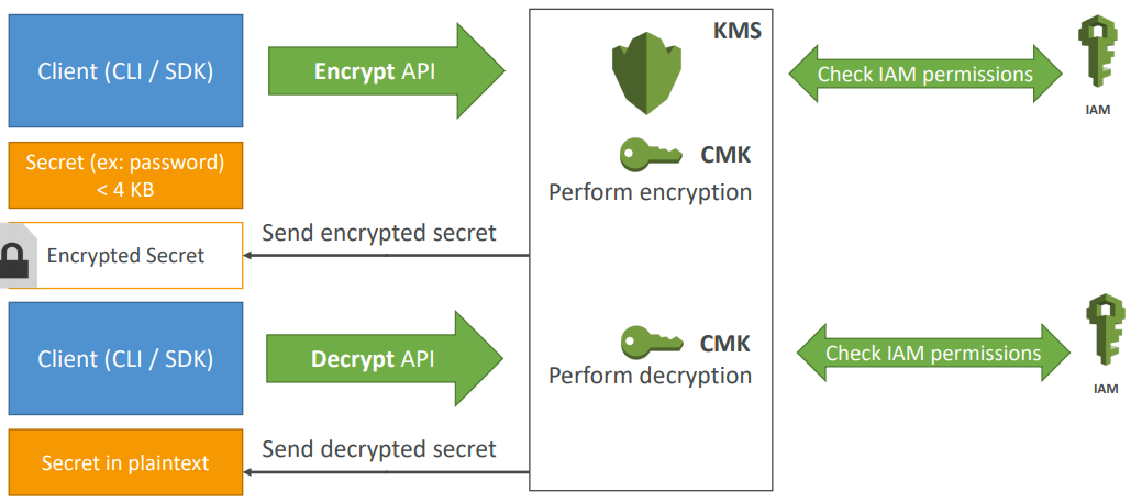 image-20200416143856453