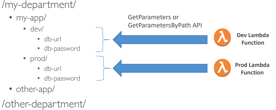 image-20200416144119095