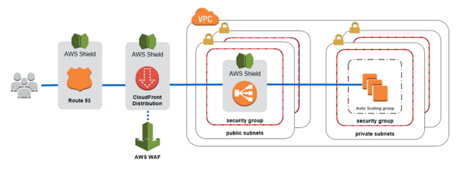 image-20200416145032588