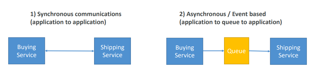 image-20200416152013497