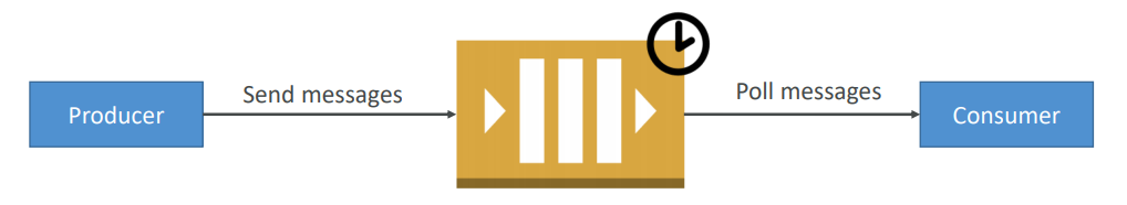 image-20200416152940237