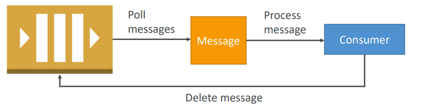 image-20200416153111531