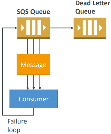 image-20200416153536611