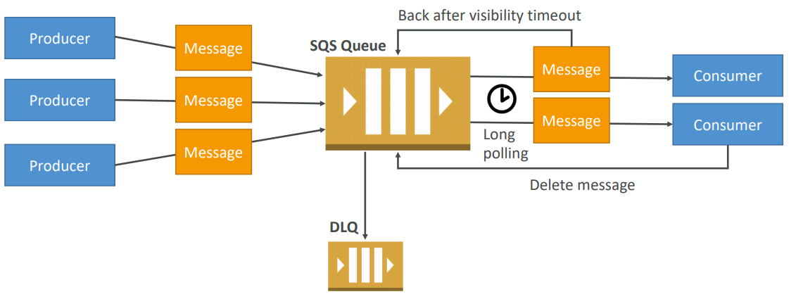 image-20200416153704970