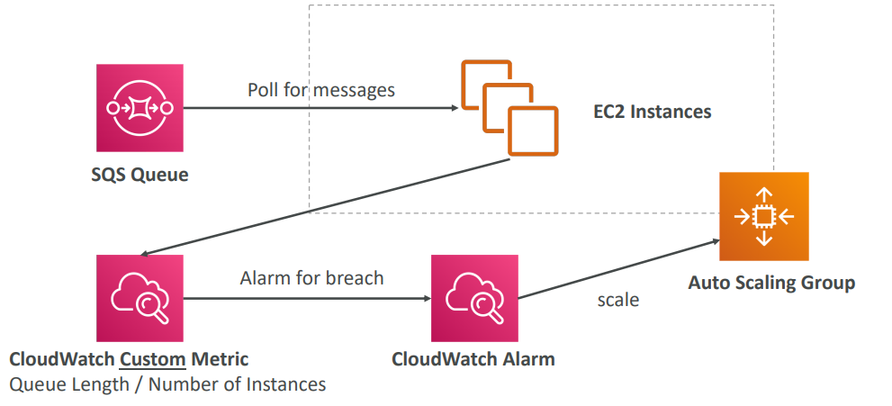 image-20200416153932355