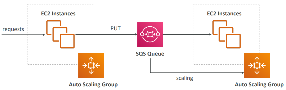 image-20200416153943552