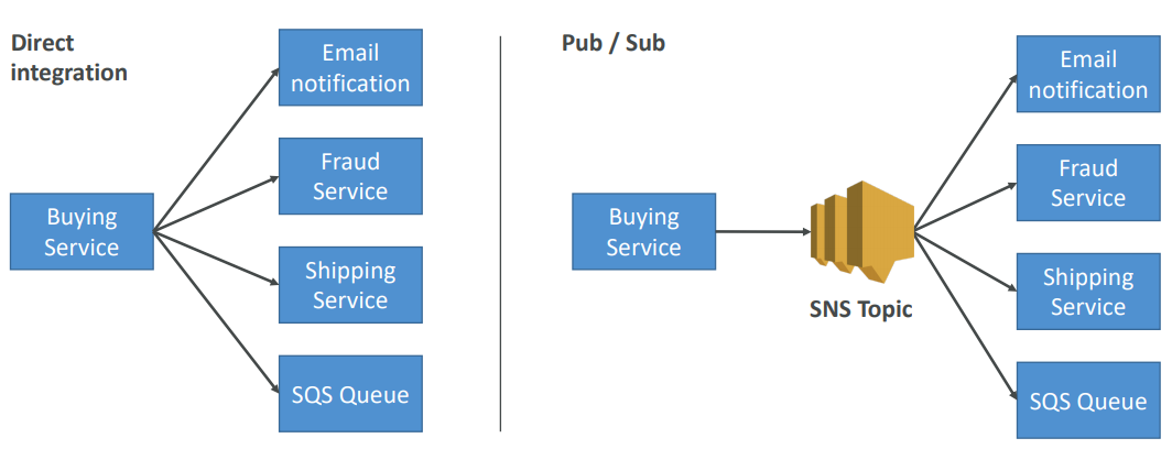 image-20200416154010926