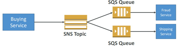 image-20200417135600336