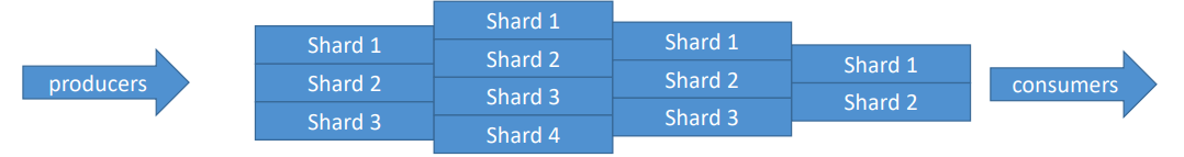 image-20200417135908655