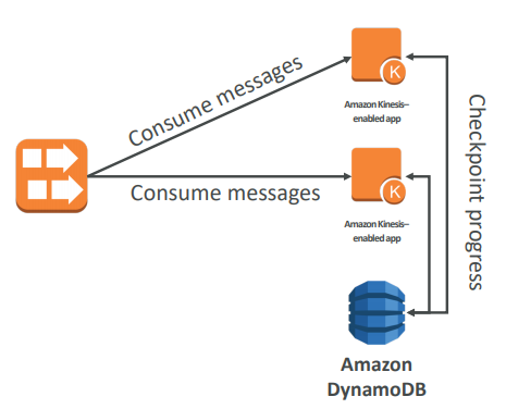 image-20200417140236776