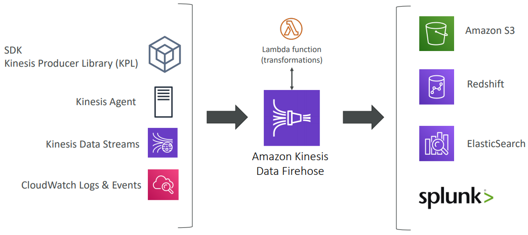 image-20200417140441801