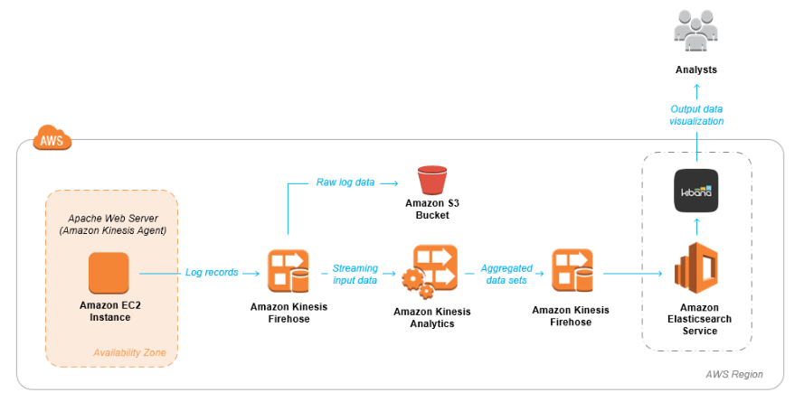 image-20200417142522717