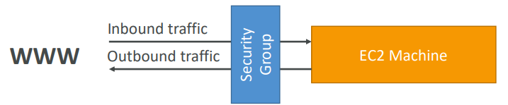 image-20200418122149471