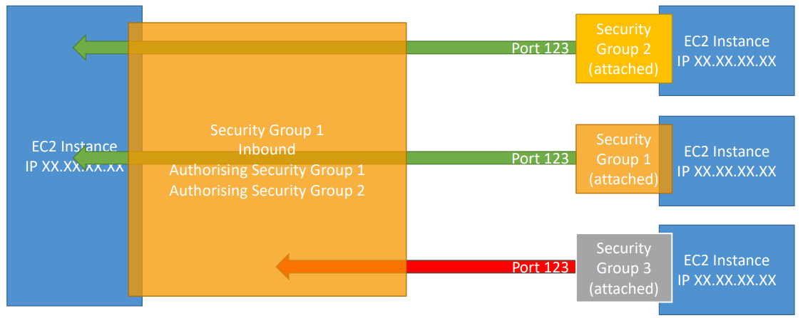 image-20200418122445033