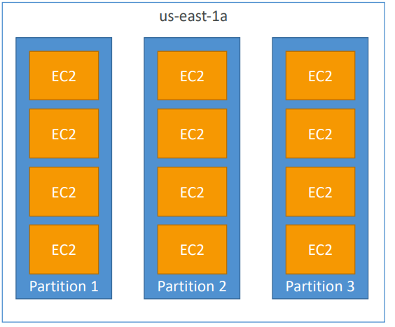 image-20200418125711024