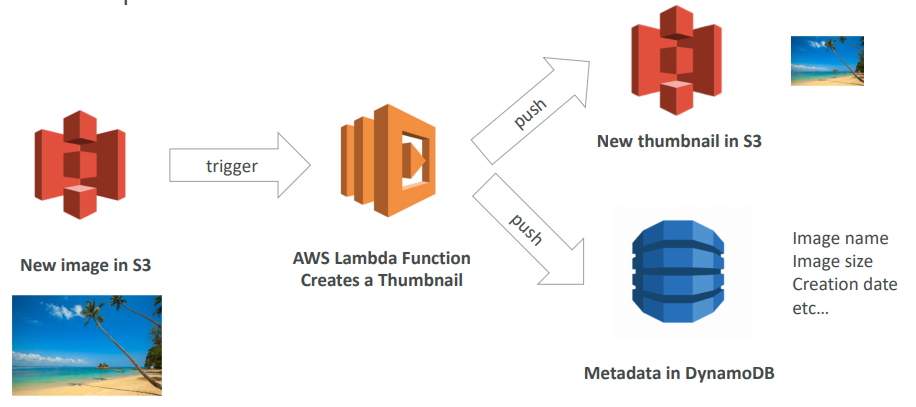 image-20200418180708657