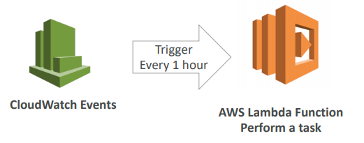 image-20200418180731276