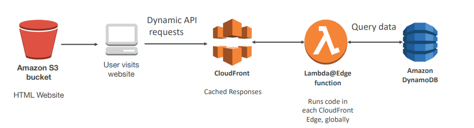 image-20200418180918546