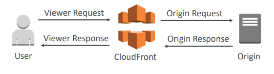 image-20200418180935778