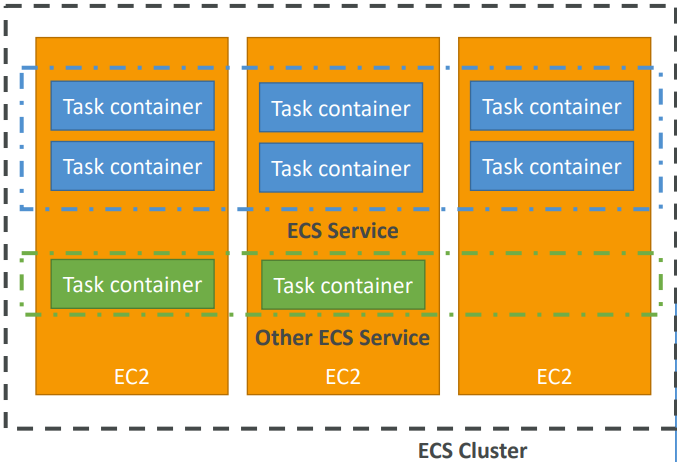 image-20200419194504827