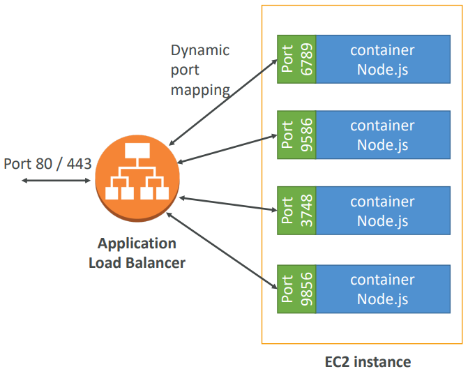 image-20200419194651386