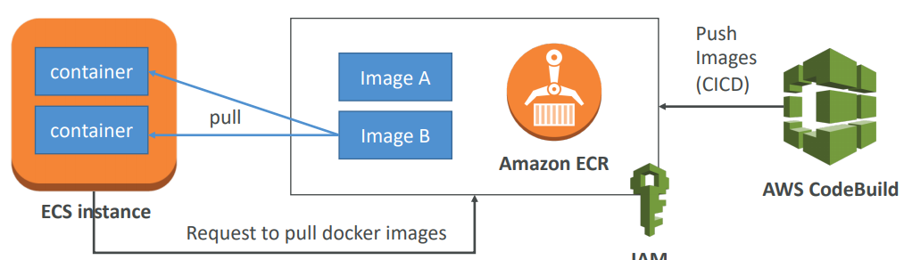 image-20200419194850137