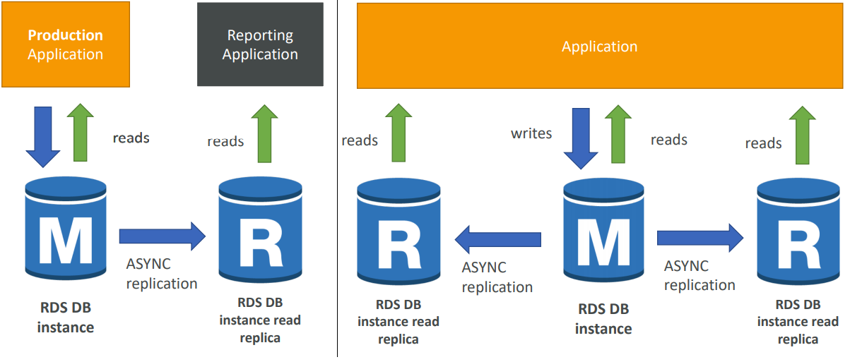 image-20200420143131822