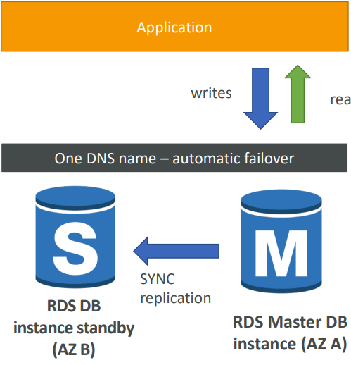 image-20200420143306859