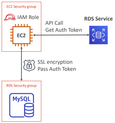 image-20200420144139410