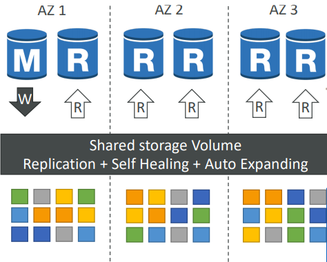 image-20200420144412826